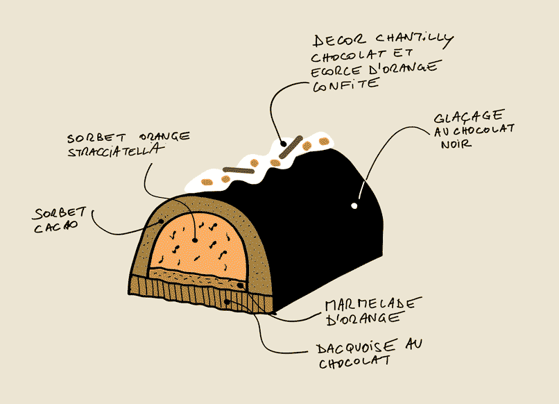 image bûche vanille caramel