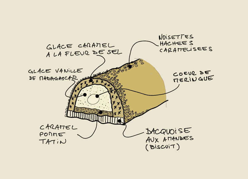 image bûche orange et cacao